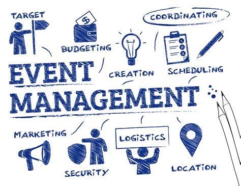 Event manag. Planning and executing a successful event requires a great deal of time, effort, and expertise. That’s why many individuals and organizations turn to event management companies for... 