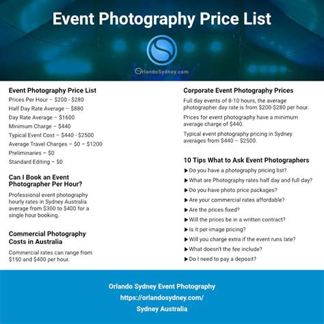 Event photography pricing. Discover Photography Pricing and Rates Lists By Orlando Sydney Post Modified How much photographers charge in Australia may surprise you Are you planning a photography project? ... Product Photography Pricing: $50-$200: Per image: Event Photographers: $150-$280: Per Hour: 360 photo for business: $330: Per each: Portrait … 