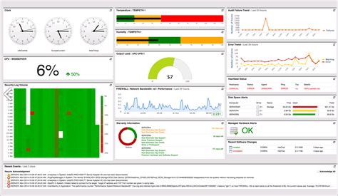 EventSentry Reviews - Pros & Cons, Ratings & more GetApp