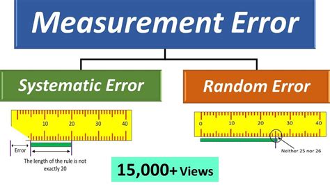 Eventgen generating metric data- how to resolve error?