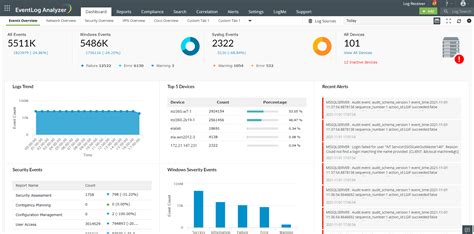 Eventlog analyzer pricing.  Jul 29, 2025 · Learn about ManageEngine EventLog Analyzer.  I...