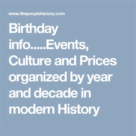 Events, Culture and Prices organised by year and decade in …