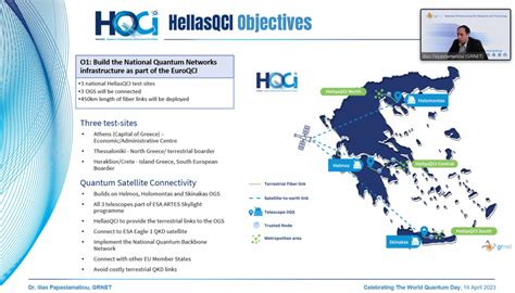 Events - HellasQCI