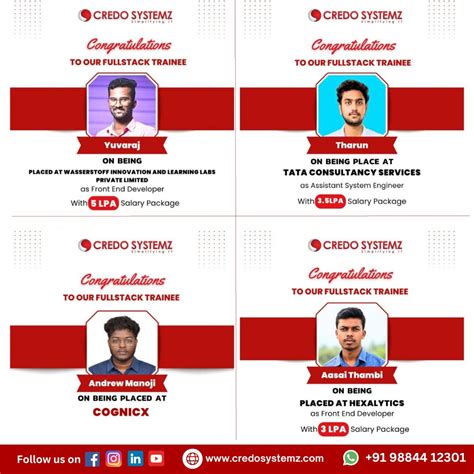 Events Credo Systemz