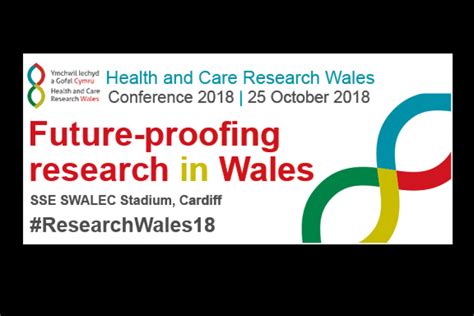 Events Health Care Research Wales