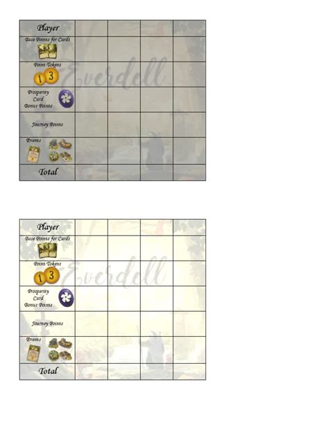 Everdell Score Sheet PDF