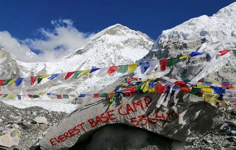 Everest Base Camp Trek – Complete Guide (2024 update)