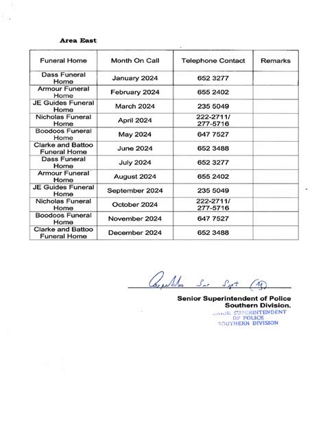 Everett funeral homes.  Baseball Home Roster Schedule/Results Statistics More+ ...