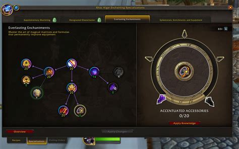 Everlasting enchantments wow.  Currently, I am focusing on The War With...