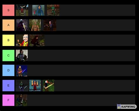 Welcome to the ultimate and definitive classes tier list. This 