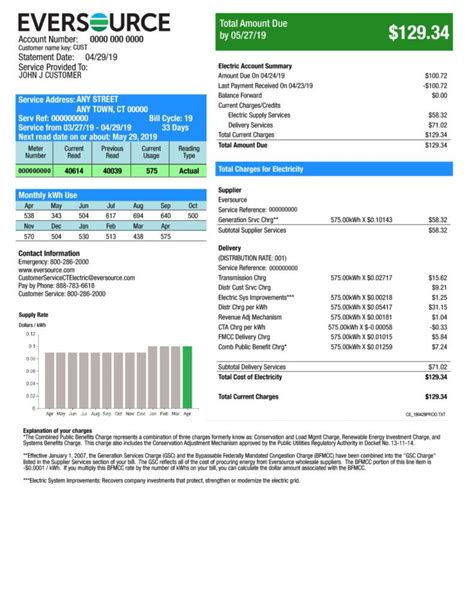 Eversource Energy (CL&P) Electricity Bill ElectricityRates.com