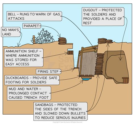 Everstake's Perspective: A Warning from the Trenches