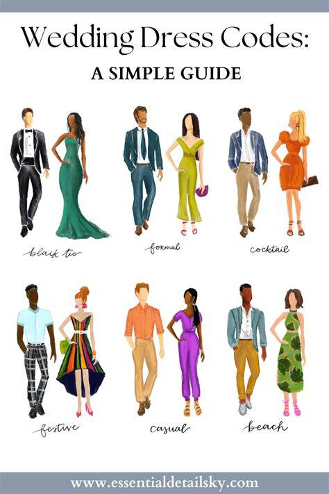 Every Wedding Guest Dress Code, Explained (2024)