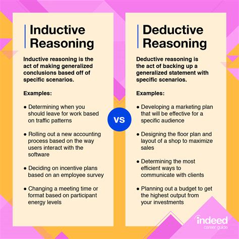 To help us better identify the premise and conclusion of an argument, we can take a look at indicator words. ... Though they can be helpful, indicator words are not used in every argument. In .... Every argument every word we can