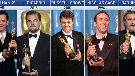 Every best actor Oscar winner (1929-2024) - YouTube