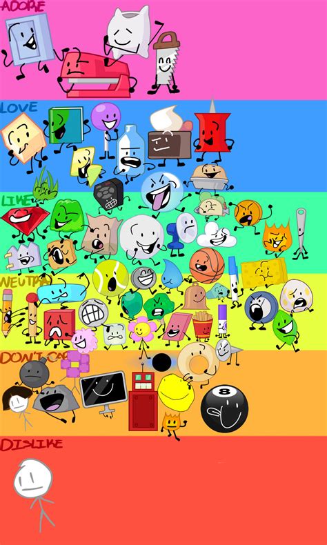 Every bfb character. In BFDI, BFDIA, and IDFB, but mostly BFB and TPOT, characters will occasionally change their appearance throughout all or part of the show. Although these changes are often temporary and are changed back to normal, usually after a character’s death and recovery, there are other times when the changes are permanent. It is assumed that original appearances of the characters who have changed ... 