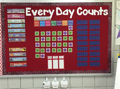 Every day counts kindergarten planning guide. - Study guide for deck watch officer.