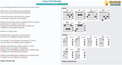 Every third Monday in