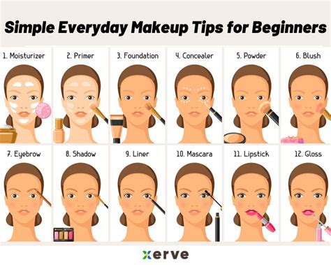 Everyday makeup looks.  Inside find 13 simple makeup tutorials for looks tha...