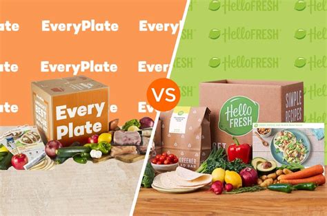Everyplate vs hello fresh. EveryPlate. Meal kit service. 4 main meal plans: Meat & Veggie, Veggie, Family Friendly, Quick & Easy. Meals typically priced at $4.99/serving but as low as $1.49 with discounts. Premium options available for a $3.99 surcharge per serving. $9.99 shipping. Founded by parent company HelloFresh in 2018. 