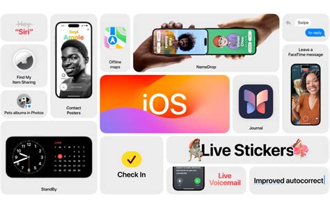 Everything Coming to iOS 15