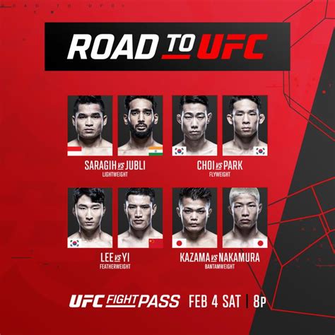 Everything You Need To Know About Road To UFC UFC