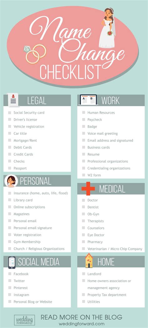 Everything You Need to Change Your Name After Marriage