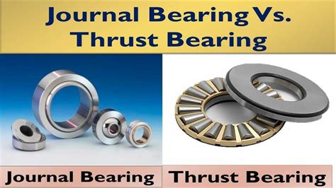 Everything You Need to Know About Bearing Kinds