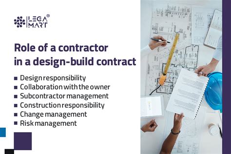 Everything You Need to Know About DesignBuild Contract Legamart