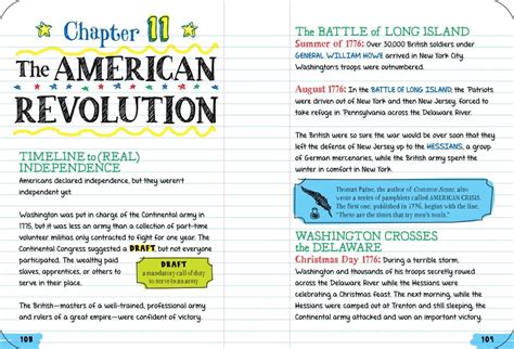 Everything you need to ace american history in one big fat notebook the complete middle school study guide big. - Tl100 manuale di riparazione new holland.