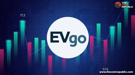 EVgo reveals earnings for the most recent quarter on November 8. Analysts expect EVgo will release losses per share of $0.200. Follow EVgo stock price in real-time here. EVgo will release figures .... 