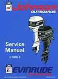 Evinrude 8hp outboard operators manual 1994. - Manual shop case 680 e 1974.