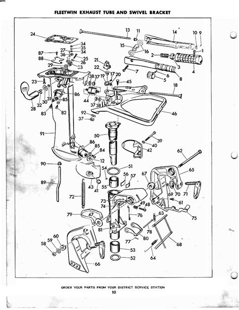Evinrude fleetwin 7 5 outboard motor parts manual. - Briggs and stratton professional series 175cc manual.