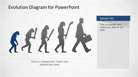 Evolution PowerPoint Template SlideModel