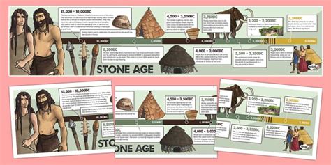 Evolution of Leadership: From Stone Age to Information Age