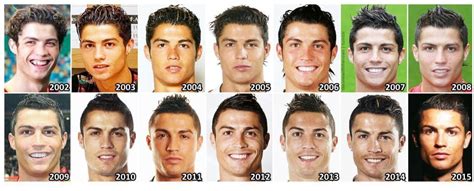 Evolution of Ronaldo & Messi #youtubeshorts #shorts #football #ronaldo …