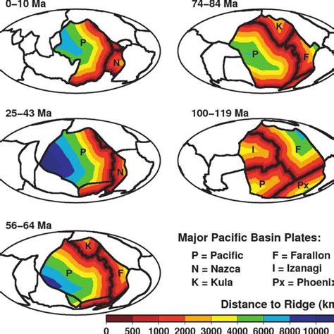 Evolution of the Pacific Ocean (150 mya - Present)