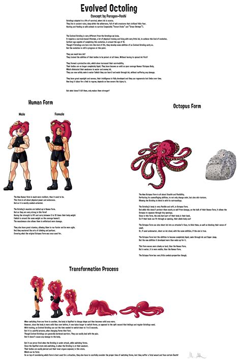 Evolved Octoling Concept Alternate Human Form by ParagonYoshi on