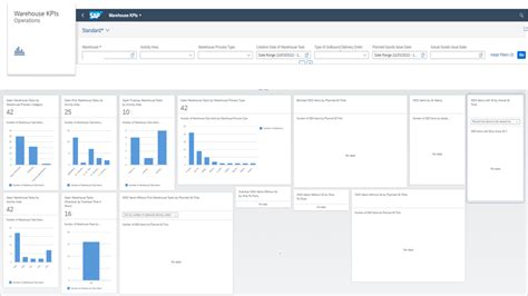Ewm fiori apps library.  Hello, i'm looking for Transactional apps for EMW with Oracle ...