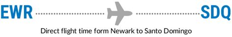 Ewr to sdq. The total flight duration time from Santo Domingo (SDQ) to Newark (EWR) is typically 9 hours 21 minutes. This is the average non-stop flight time based upon historical flights for this route. During this period travelers can expect to … 