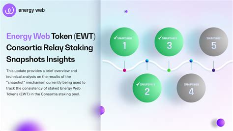 Ewt wallet.  Staking Staking Energy Web Token Acquire EWT Step2: Store some EWT in ...