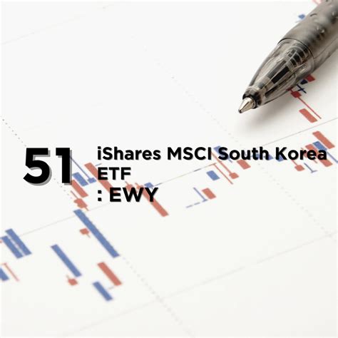 2015. $1.20. 2014. $0.66. 2013. $0.90. Advertisement. View the latest iShares MSCI South Korea ETF (EWY) stock price and news, and other vital information for better exchange traded fund investing. 