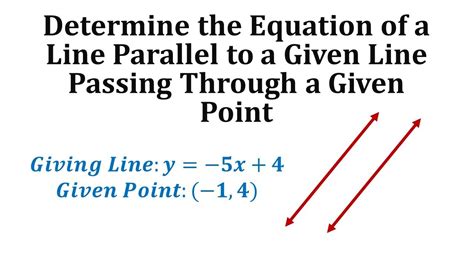 Ex 1 Find the Equation of a Line Parallel to a Given Line Passing