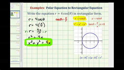 Ex Find the Rectangular Equation of a Circle from a Polar Equation