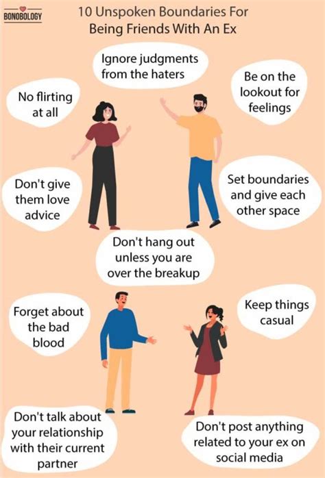 Ex girlfriend friends.  remember these boundaries for being friends with an ex.  Prio...