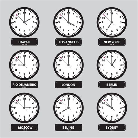 Exact itme. 1. 2. Compare other Time Zones. Online Clock - exact time with seconds on the full screen. Night mode, analogue or digital view switch. 