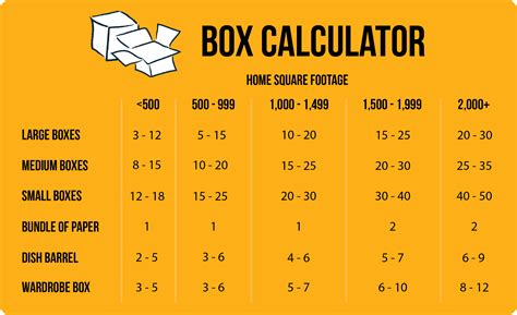 Exacta box calculator. Things To Know About Exacta box calculator. 