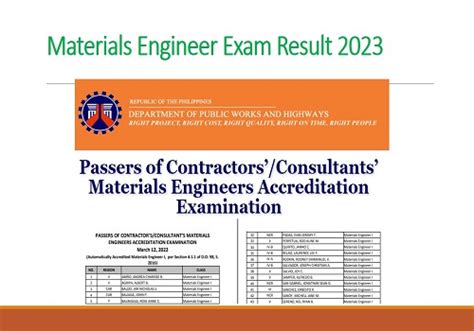 Exam 250-586 Materials