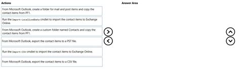 Exam AZ-203 topic 3 question 17 discussion - ExamTopics