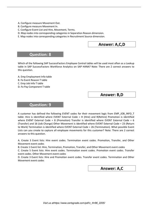 Exam C_THR96_2105 Cram Questions